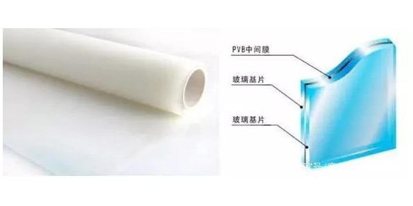 芭乐视频APP在线网站进入IOS玻切-夹胶玻璃有哪些种类及如何选择！